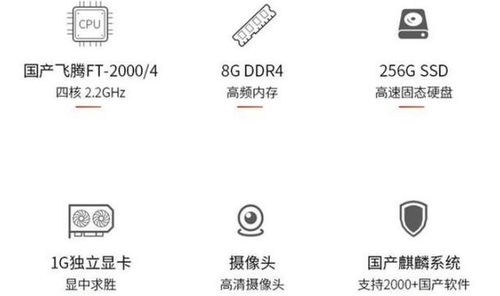 首款純國產(chǎn)筆記本震撼開售 自研芯片與系統(tǒng)，軟件開發(fā)全面自主化